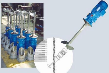 LJQ型螺旋搅拌器